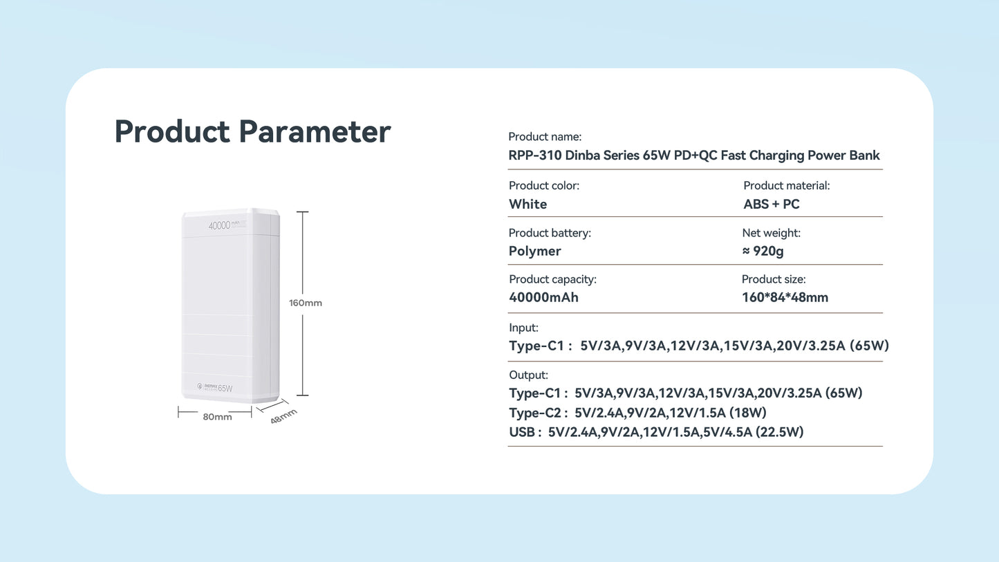 Remax RPP-310 Dinba Series 65W PD+QC Fast Charging Power Bank