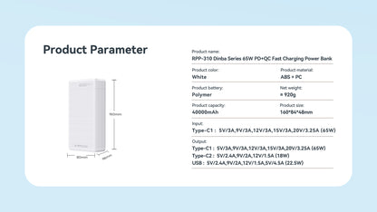 Remax RPP-310 Dinba Series 65W PD+QC Fast Charging Power Bank