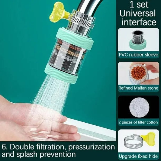 360 degree six layer water filter