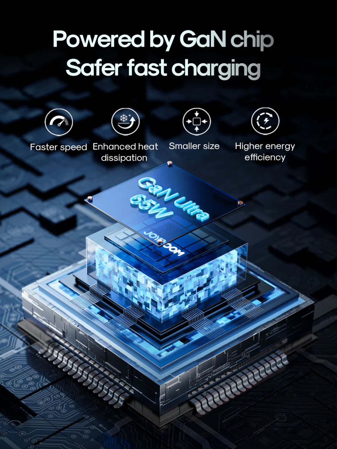 Joyroom JR-TCG01 GaN Ultra 65W Fast Charger