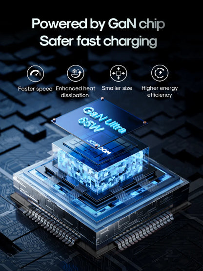 Joyroom JR-TCG01 GaN Ultra 65W Fast Charger
