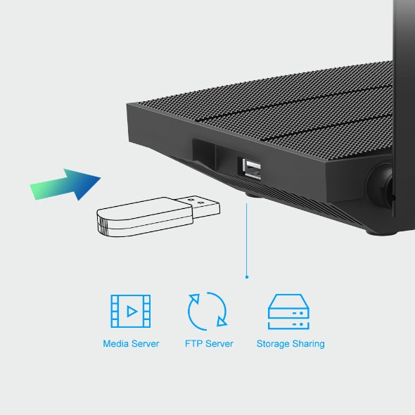 Archer C6 AC1200 Wireless MU-MIMO Gigabit Router