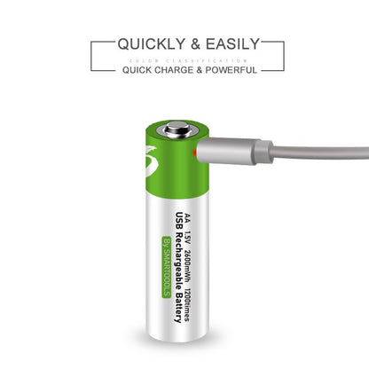 4x1 Pack USB Type-C Fast Charging Rechargeable Battery AA 1.5V